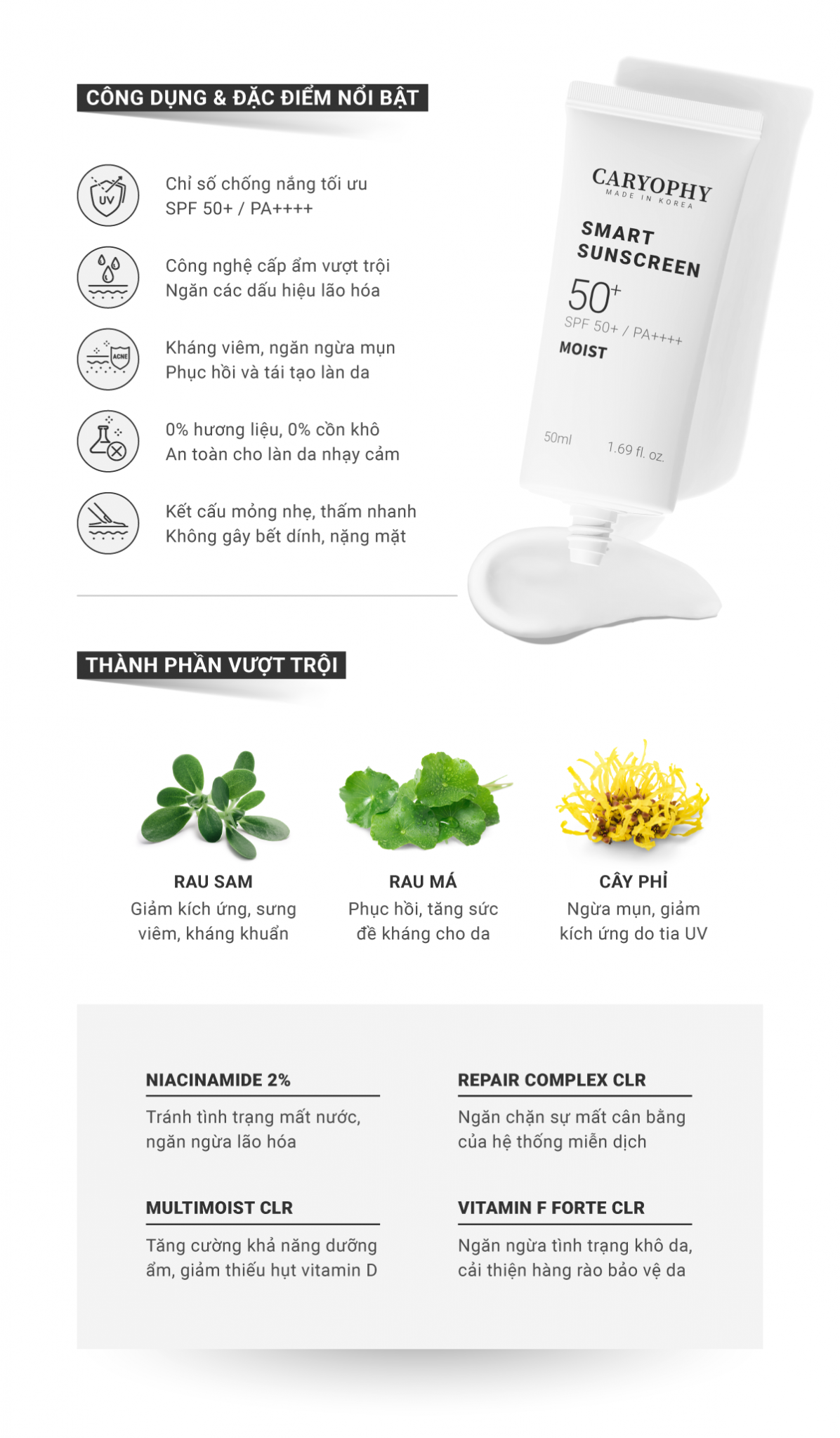 Infographic_KCN-Moist_02-1196x2048